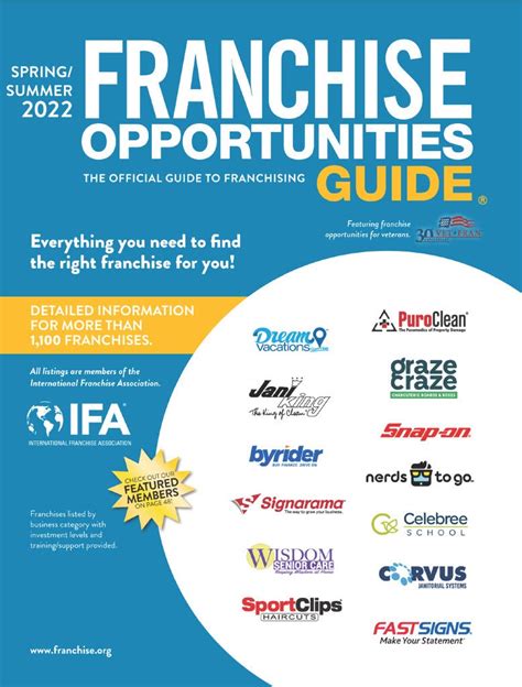 Franchise opportunities 